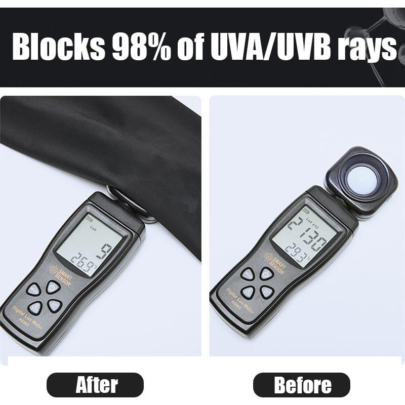 Balaclava Protectora UV Transpirable para Hombres y Mujeres