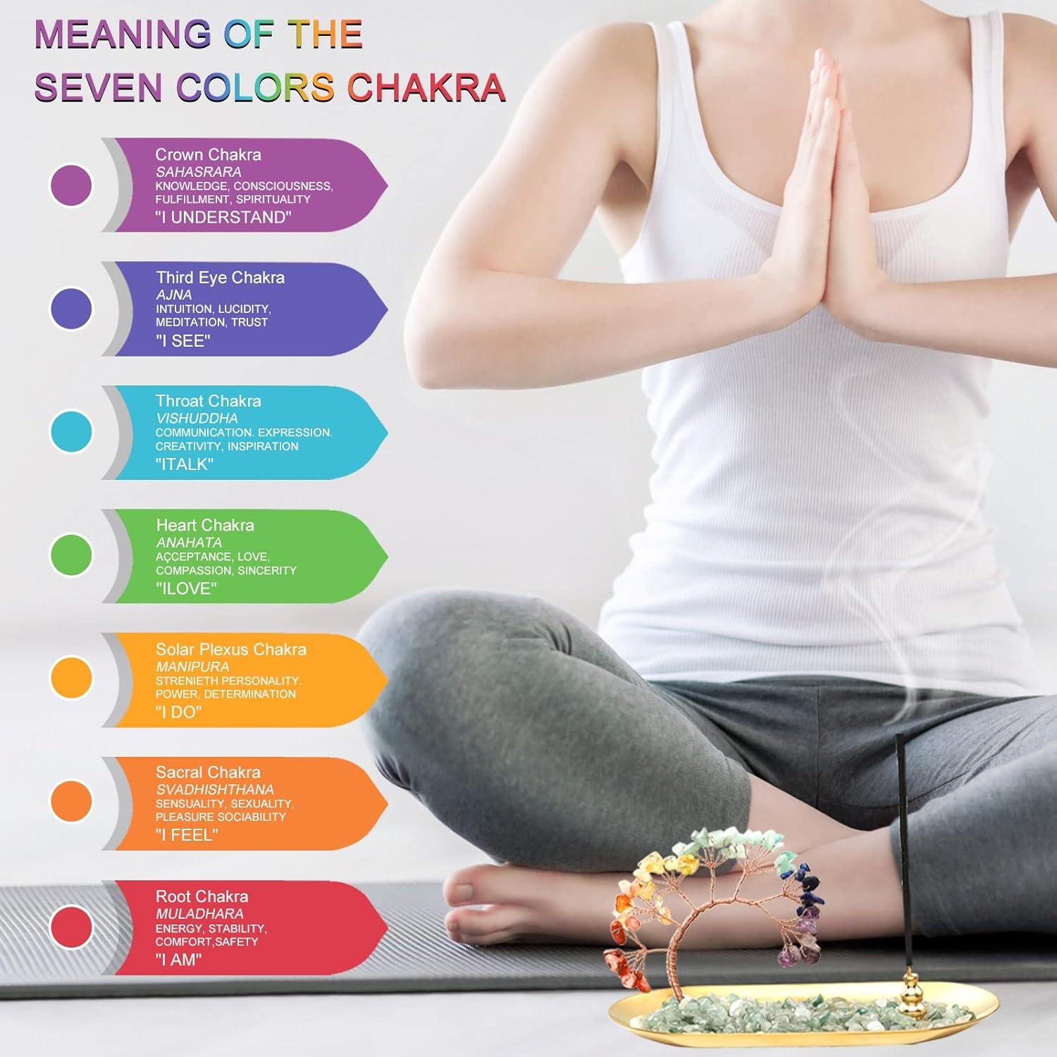 Soporte de Incienso CYYKDA 7 Chakras Cristal Natural