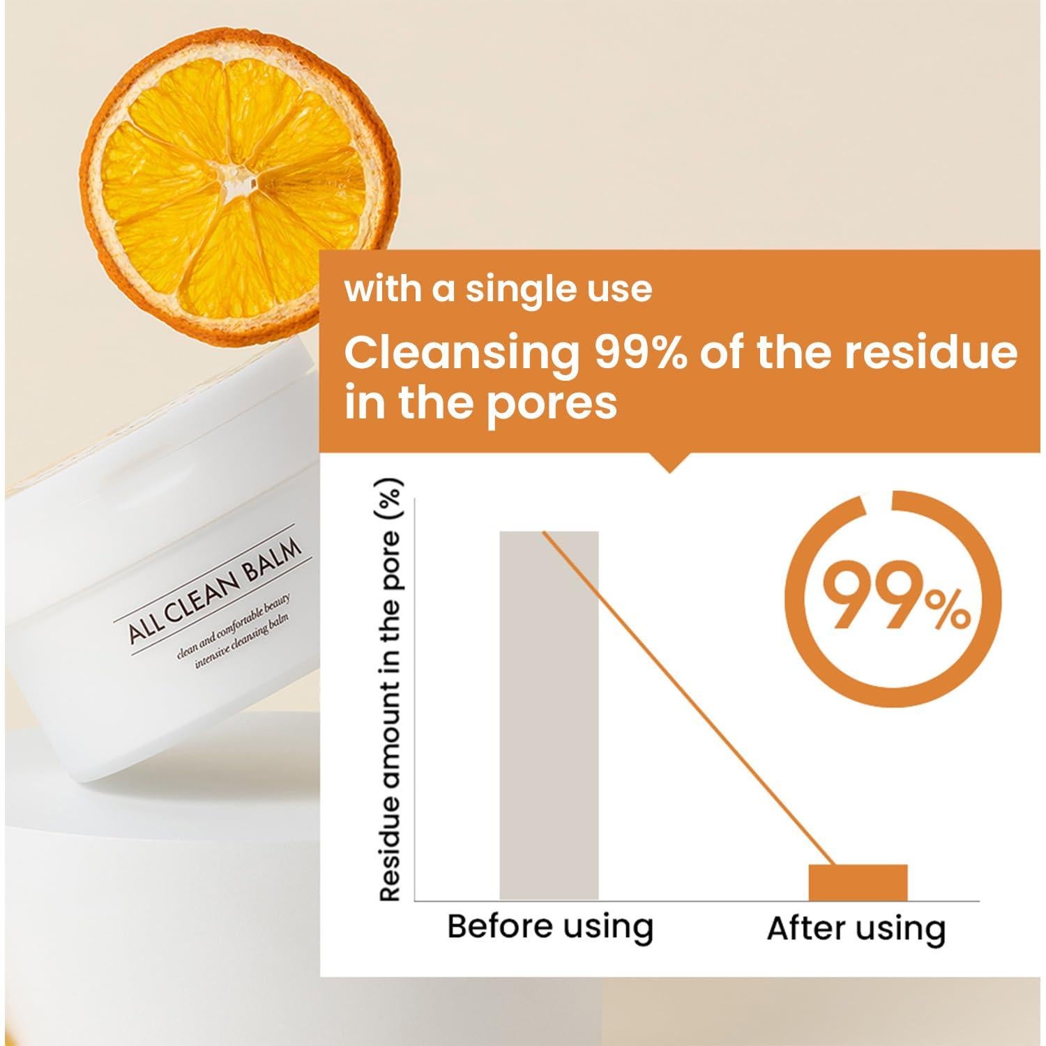 Bálsamo Limpiador HEIMISH Mandarina 120ml - Desmaquillante Facial