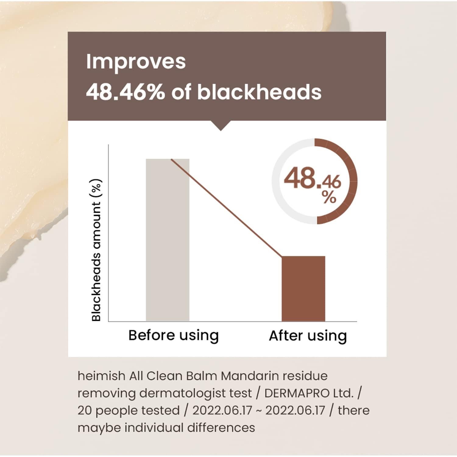 Bálsamo Limpiador HEIMISH Mandarina 120ml - Desmaquillante Facial