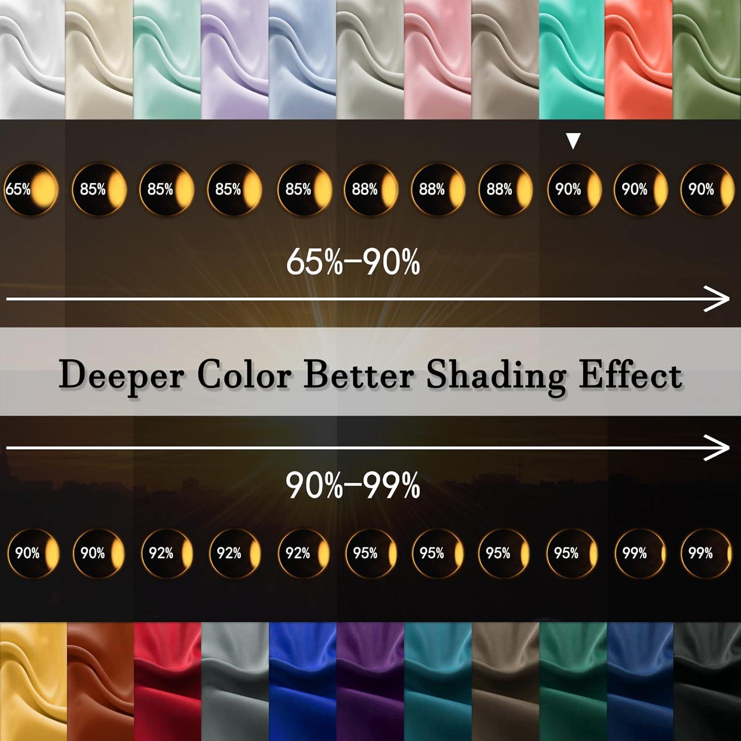 Cortina Opaca Turquesa DONREN 42x24 cm 2 Paneles