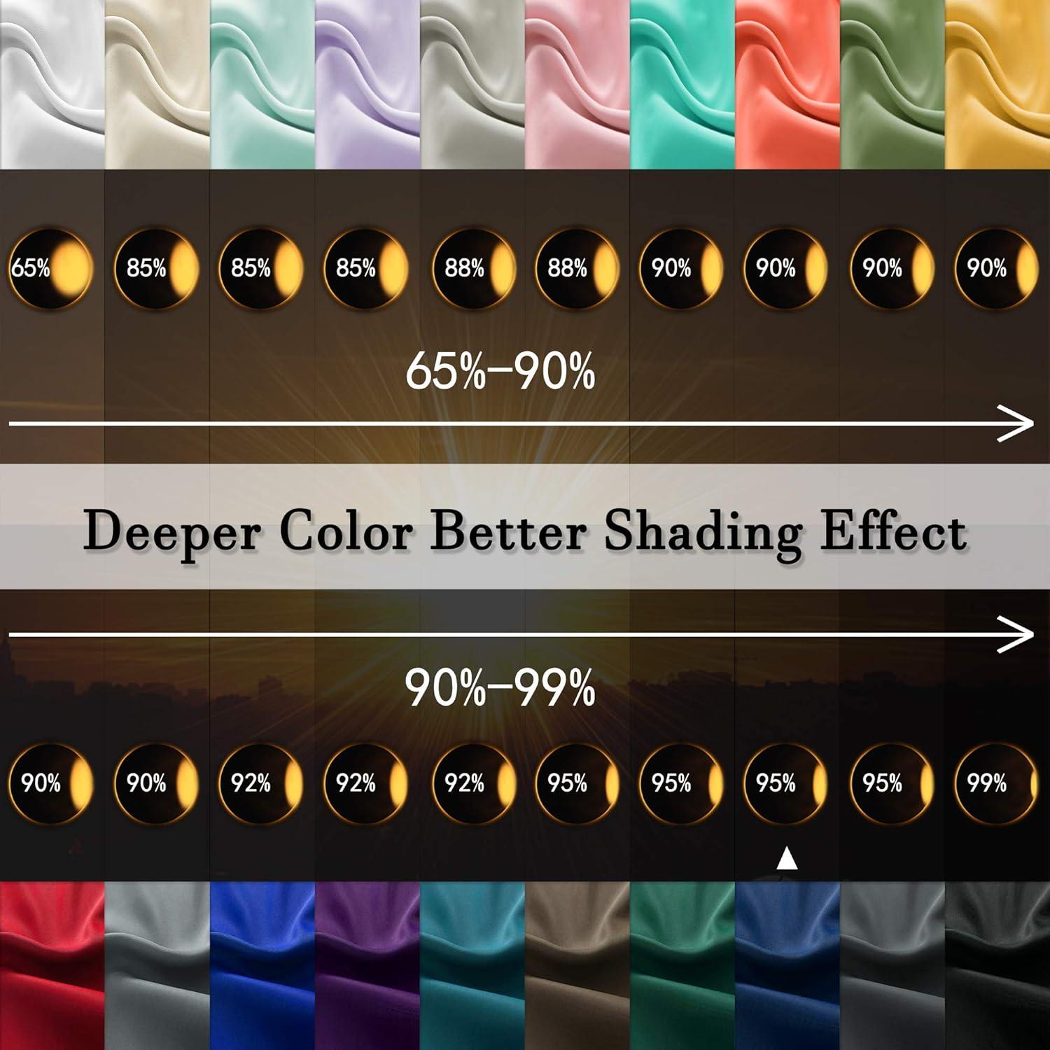 Cortinas Opacas DONREN Azul Marino 2 Paneles 75x75 cm