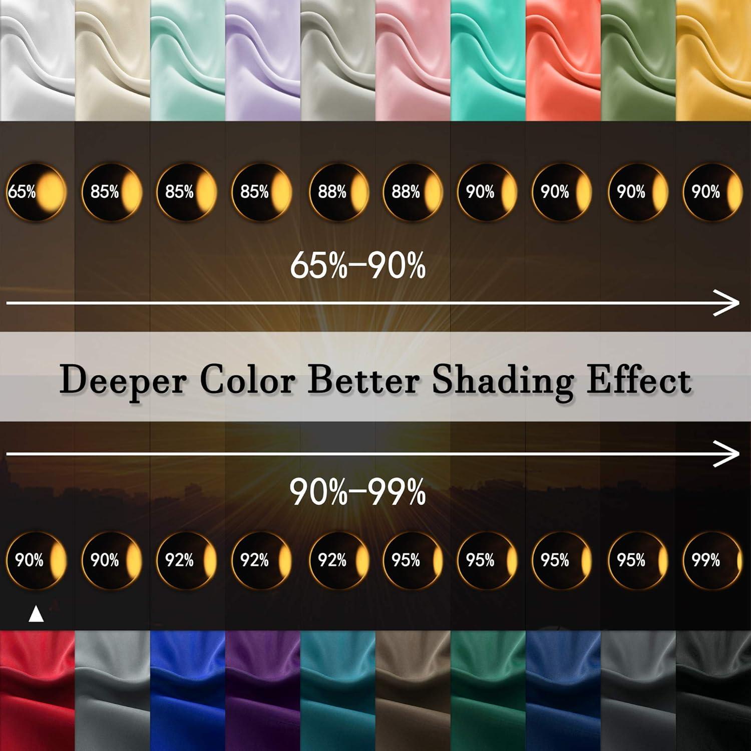 Cortinas Opacas DONREN Rojo 42x24 cm para Ventanas