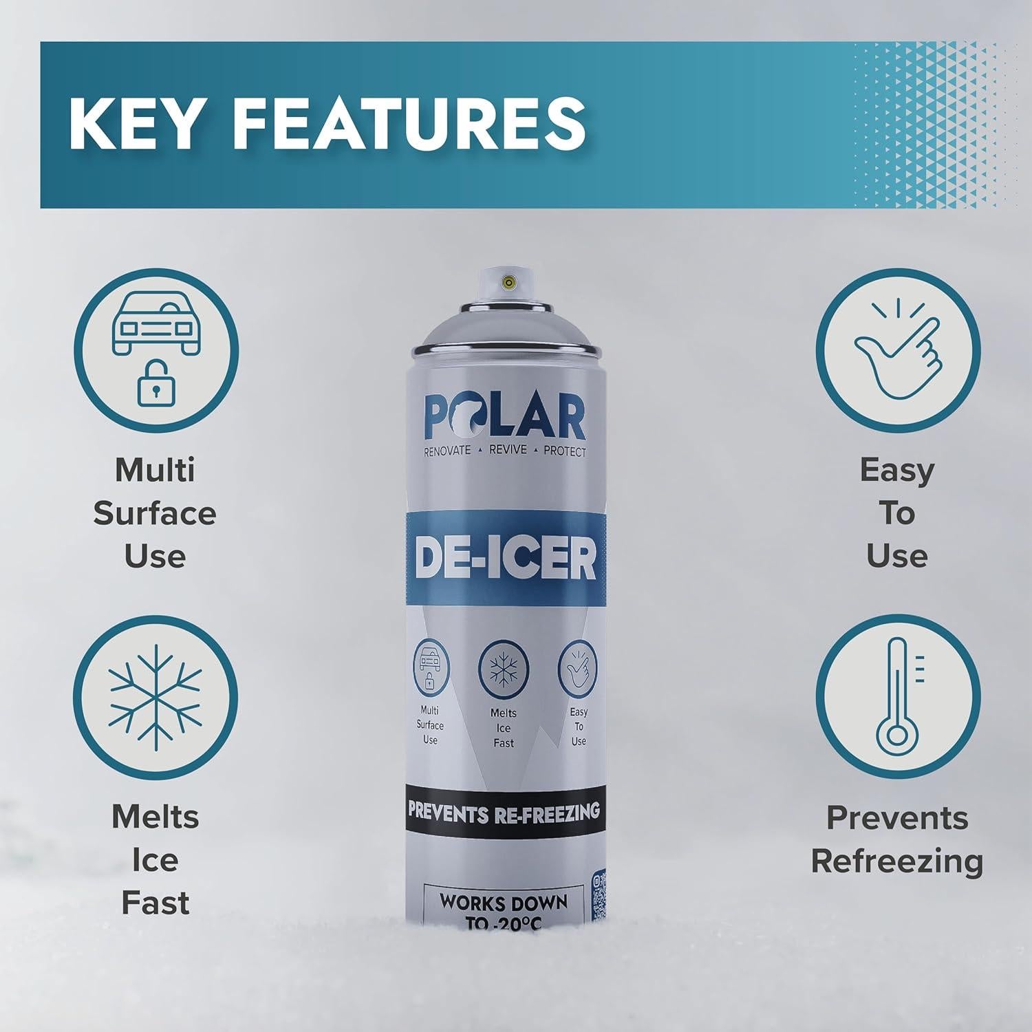 Spray Deshielo Polar Specialist Coatings 2 x 500ml - Rápido y Efectivo