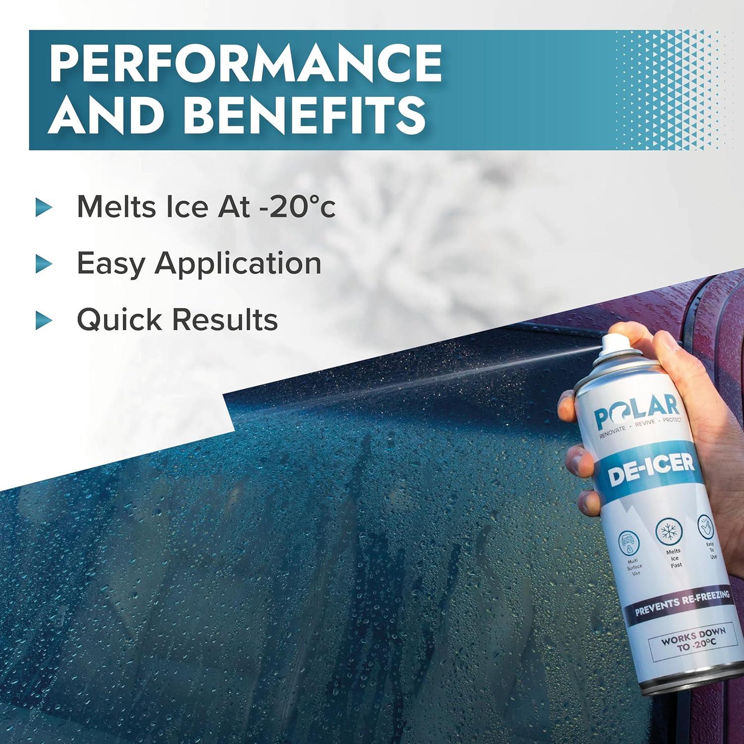 Spray Deshielo Polar Specialist Coatings 2 x 500ml - Rápido y Efectivo