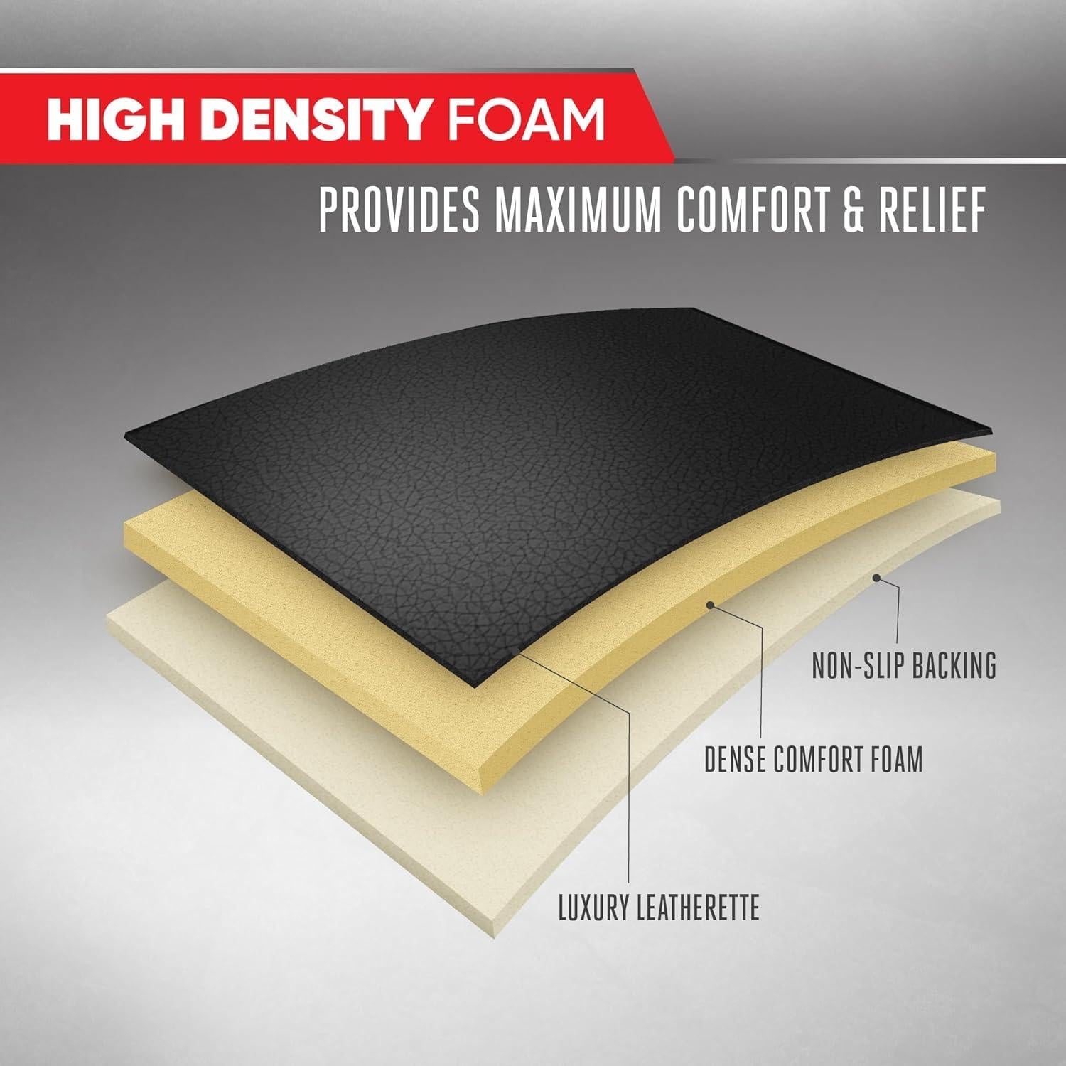 Cubiertas de Asiento Motor Trend MTSC-420, Cuero Sintético Negro