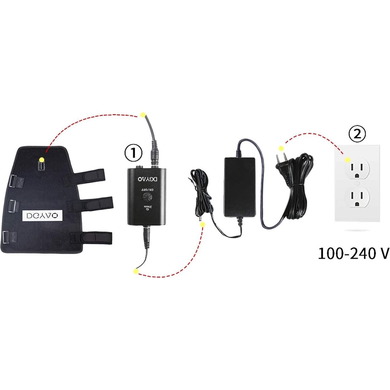 Terapia de Luz Roja DGXINJUN 880nm para Alivio Muscular