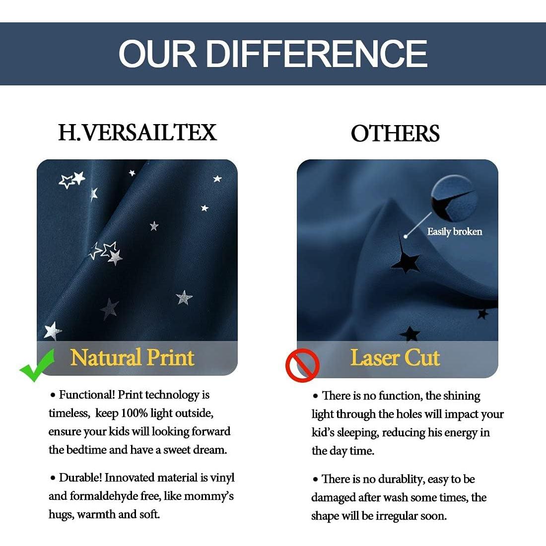 Cortina Blackout H.VERSAILTEX Estrellas Plateadas 101.6x160 cm