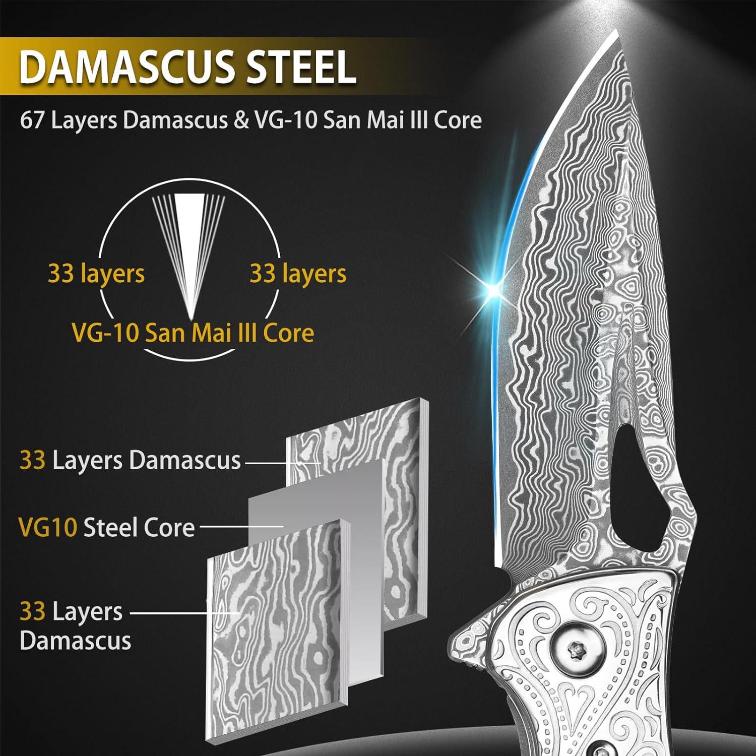 Cuchillo de Bolsillo Damasco NedFoss Heron 2.8" Hoja VG10