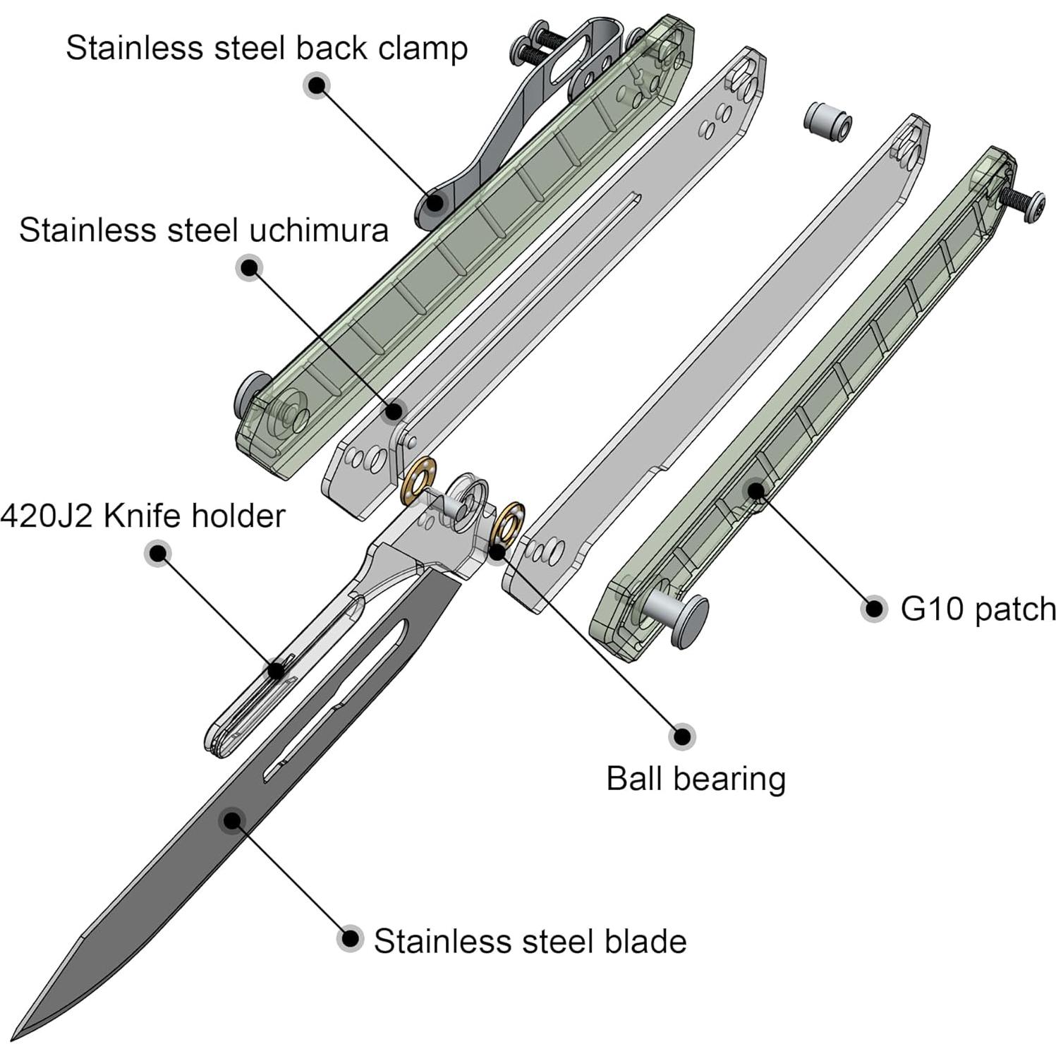 Cuchillo de bolsillo OLITANS G046 Mecha con 10 cuchillas EDC