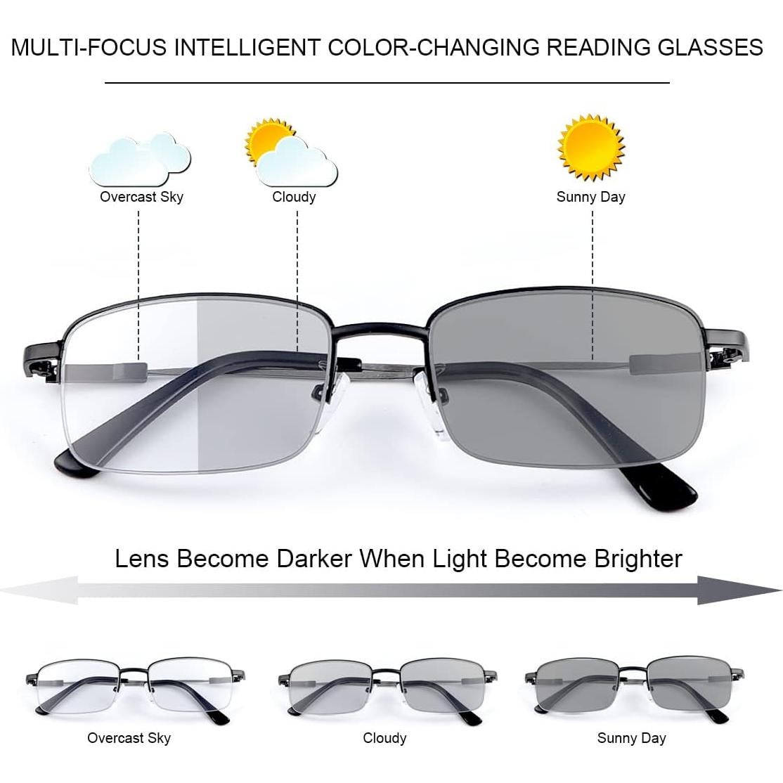 Gafas de Lectura Multifocales YIMI Progresivas UV400