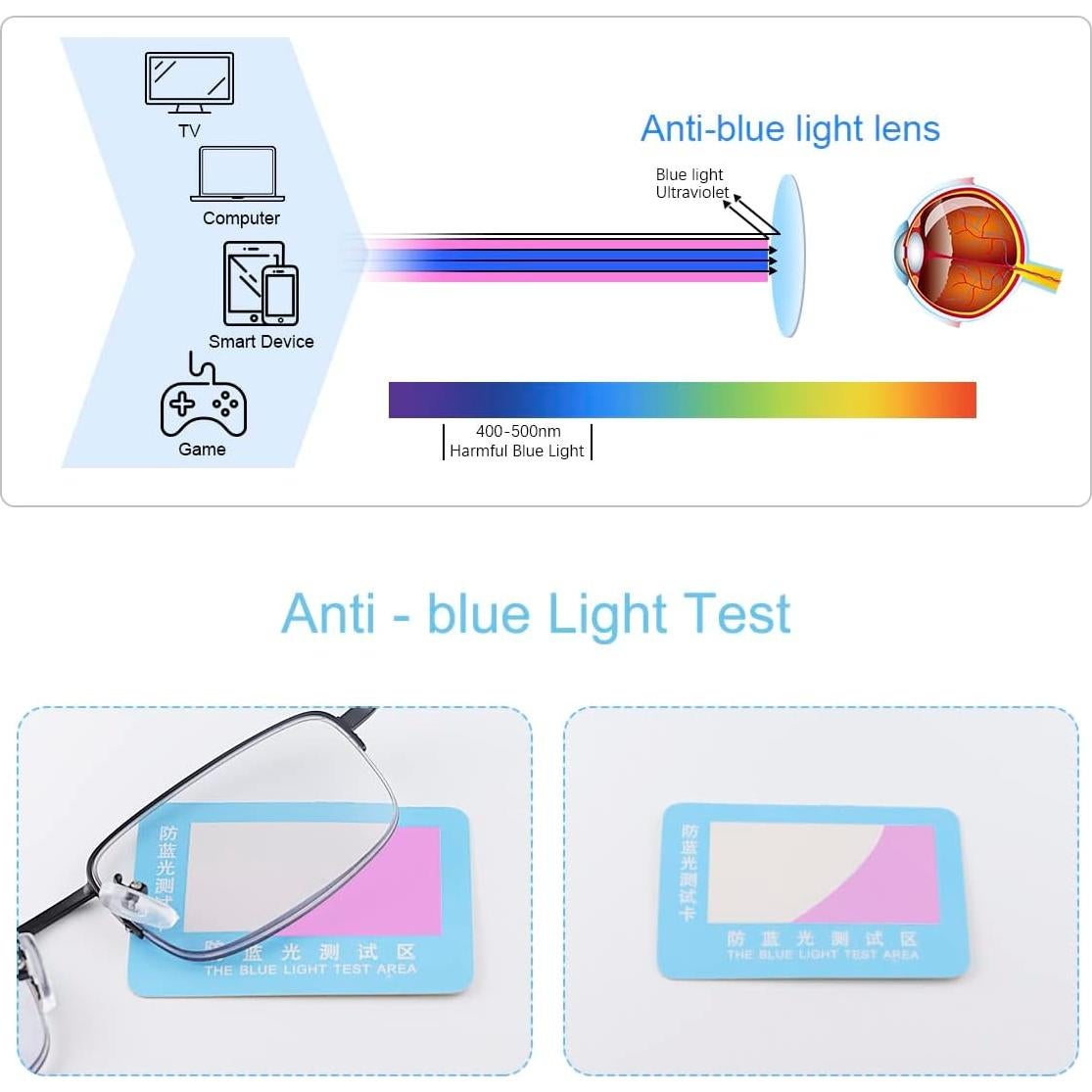 Gafas de Lectura Multifocales YIMI Progresivas UV400
