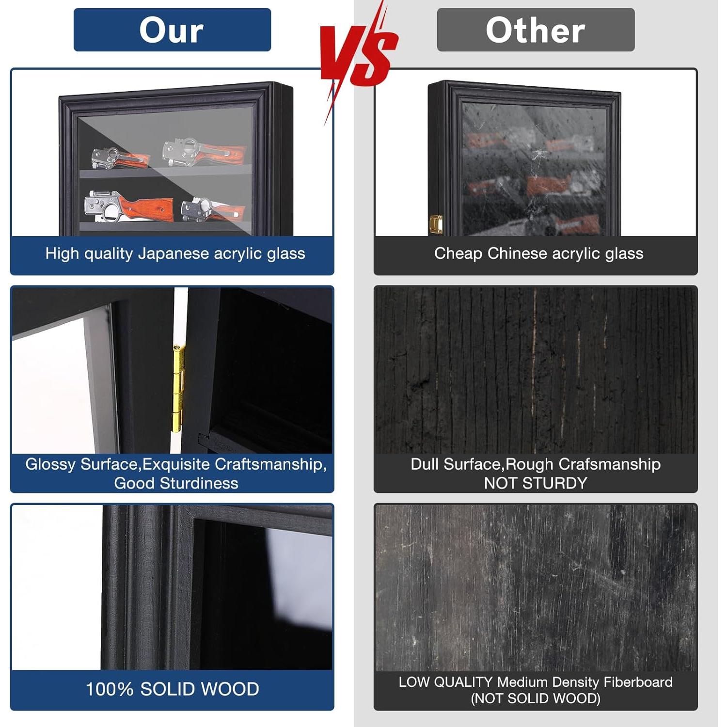 Estuche de Exhibición de Cuchillos LIUYALO 5 Estantes Montaje Pared