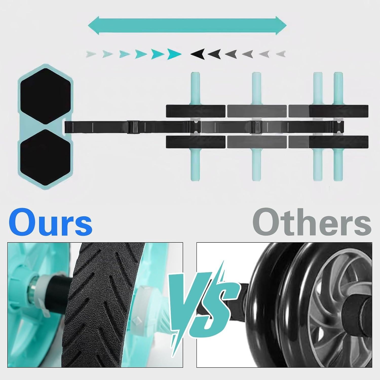 Rodillo Abdominal Doble Rueda CHNApin Verde con Banda Elástica