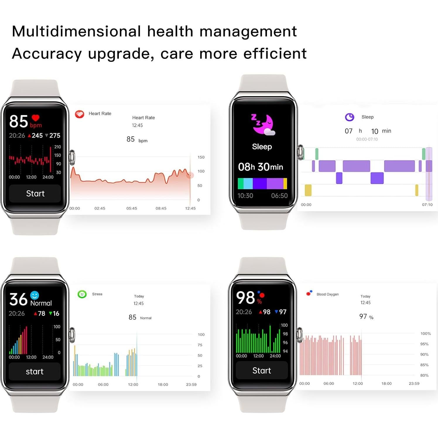 Rastreador de Fitness TUSLOT C82 Pantalla Táctil 1.47" Negro