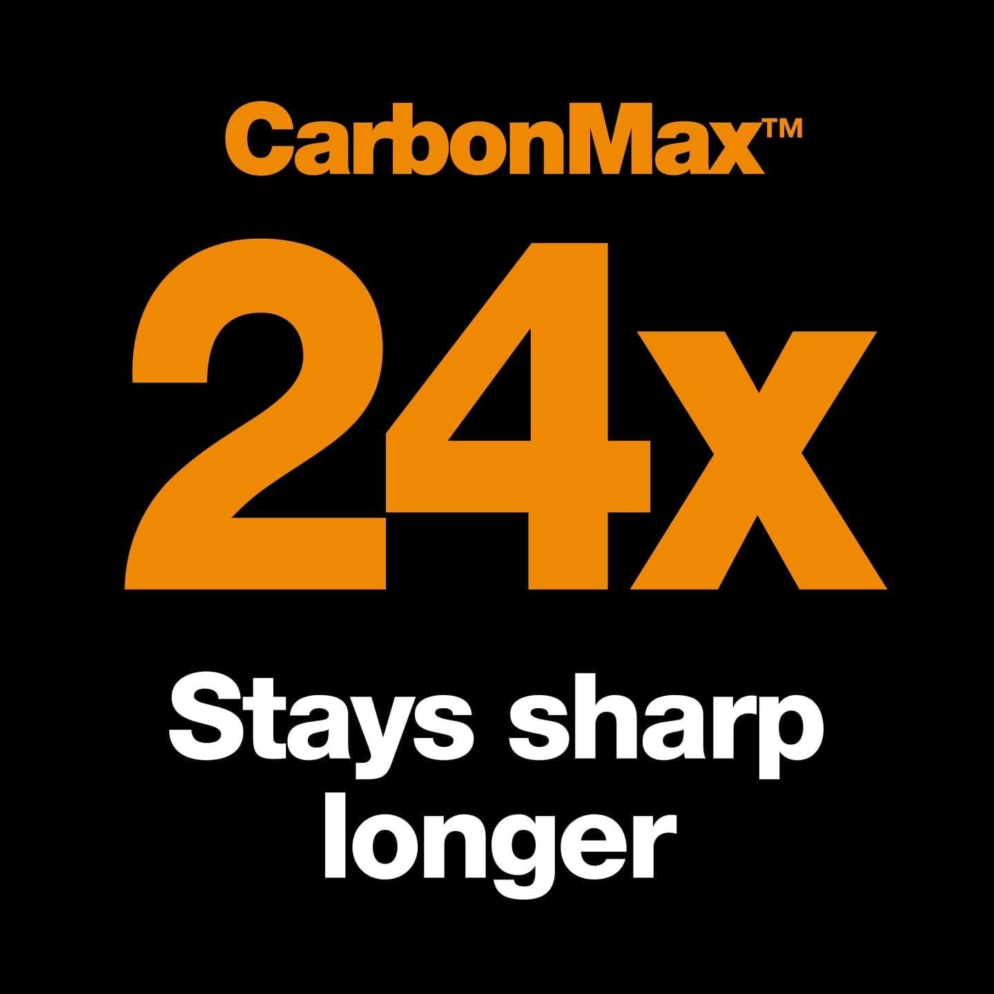 Cuchillo de Utilidad Fiskars Pro Safety - Hoja Retráctil Automática