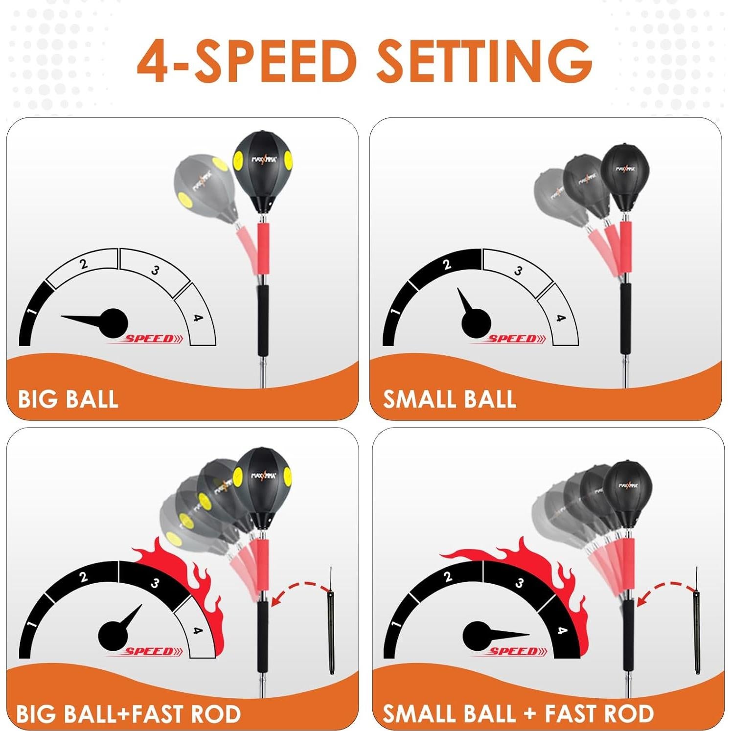 Kit de Bolsa de Reflexión Avanzado MaxxMMA 2.0 - Boxeo