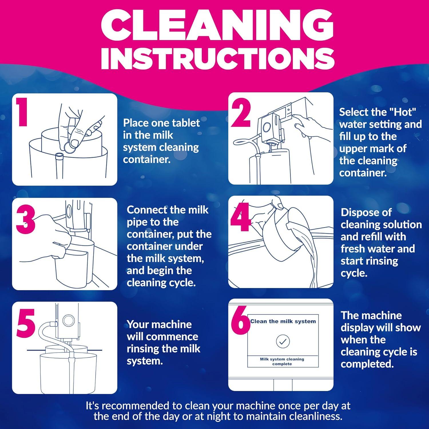 Tabletas de Limpieza para Sistema de Leche Durabasics 180g