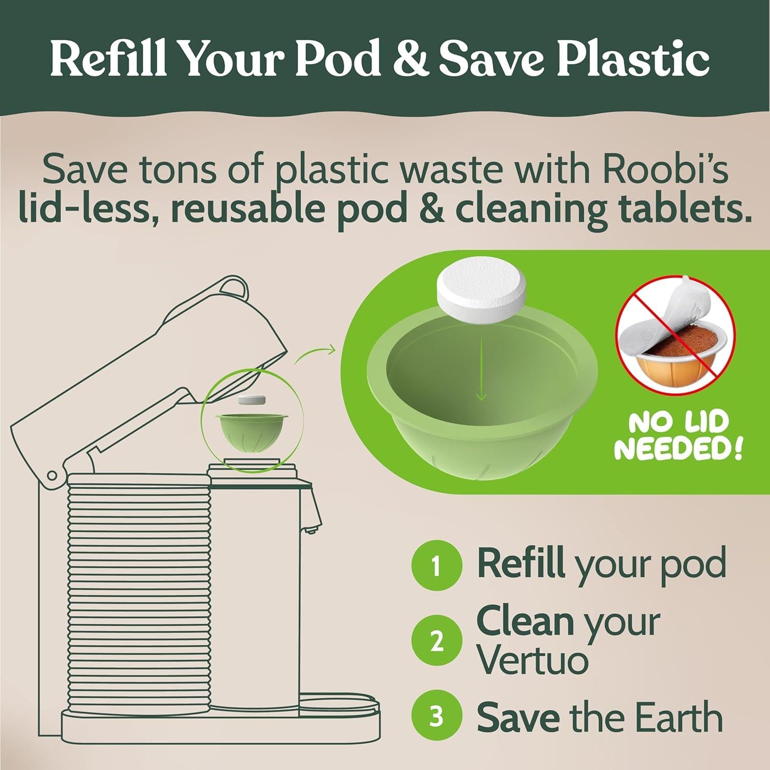 Kit de Limpieza Roobi para Nespresso Vertuoline - 12 Tabletas y Vaso