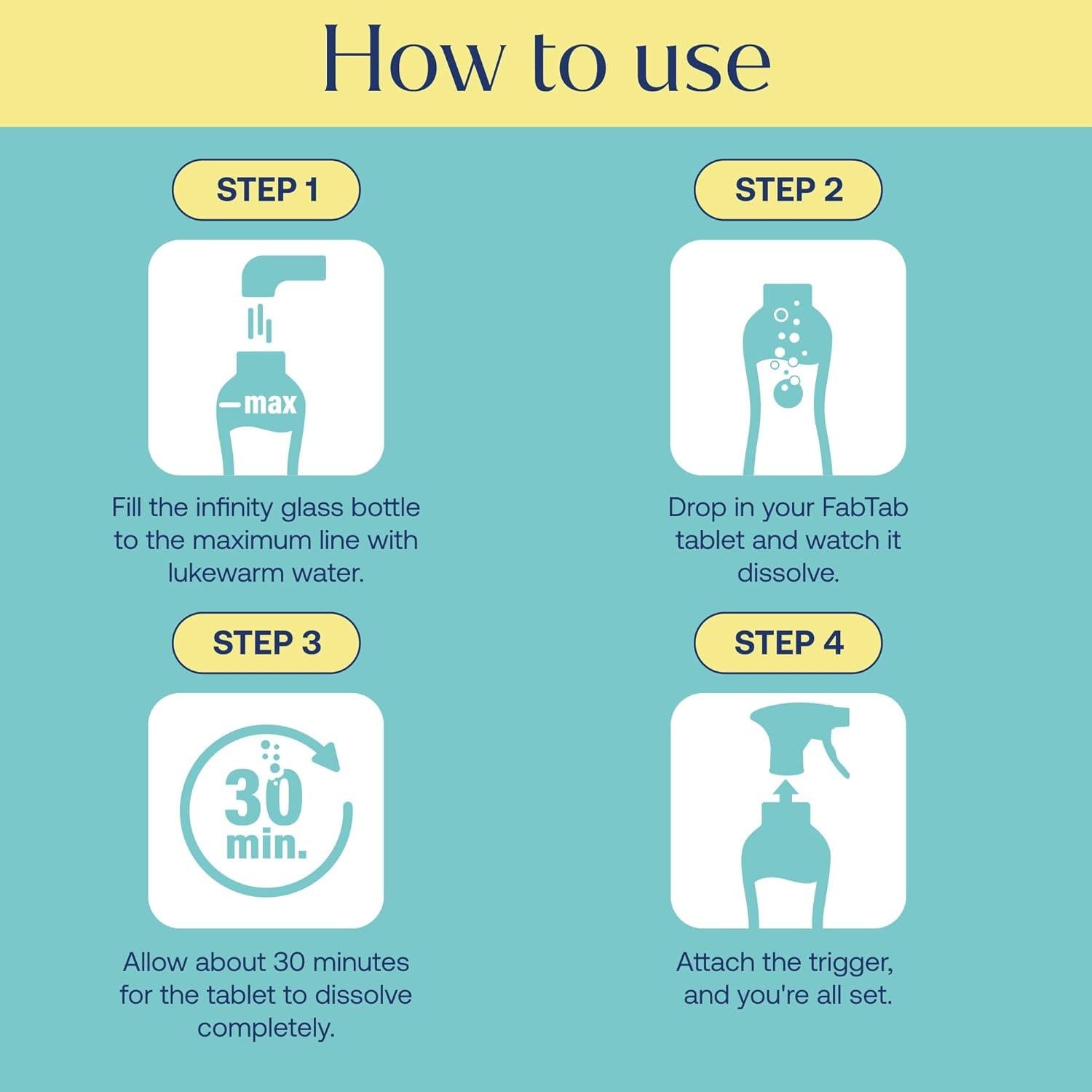 Limpiador Multiusos Fab Tab con 6 Tabletas Recarga Ecológicas