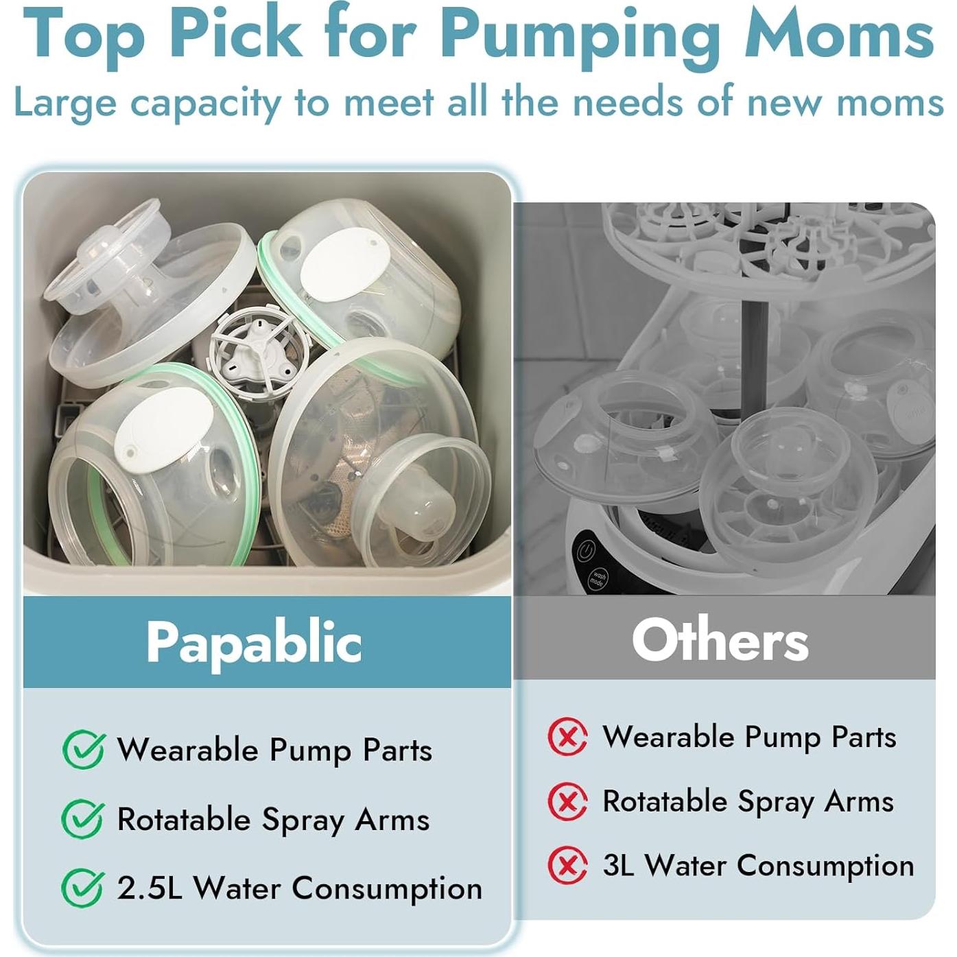 Lavadora y Esterilizador de Botellas Papablic Pro 4 en 1