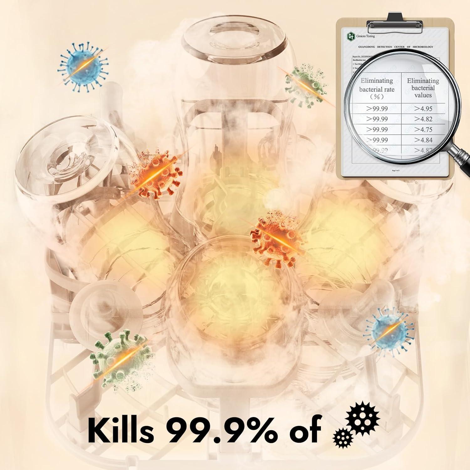 Lavadora y Esterilizador de Botellas Papablic Pro 4 en 1