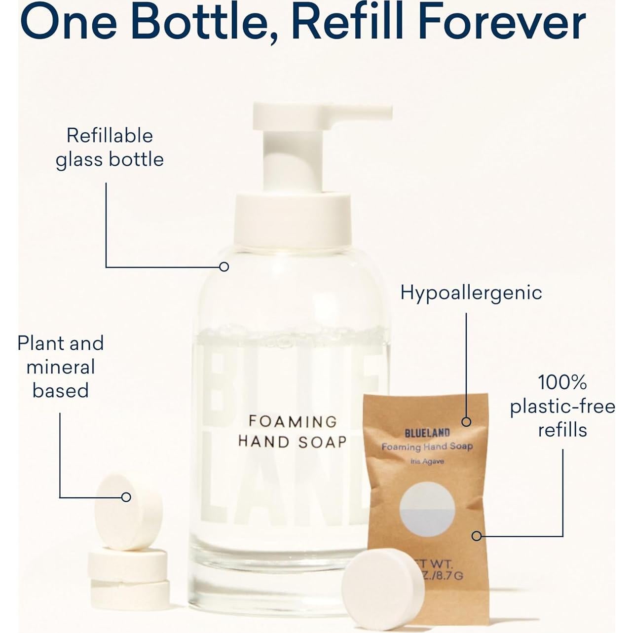 Set de Jabón de Manos Espumoso Blueland 1 Dispensador 4 Aromas