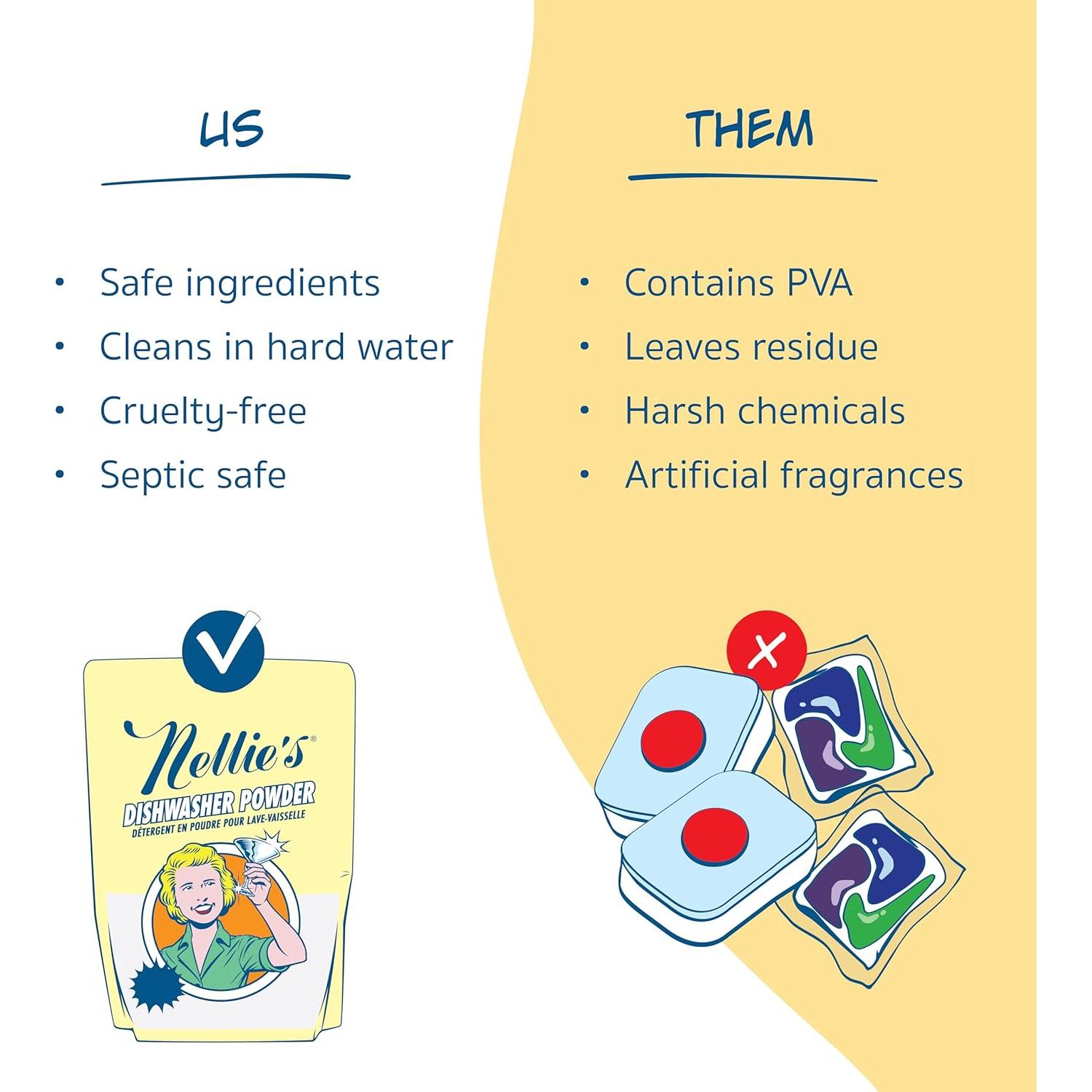 Detergente para Lavavajillas Nellie's - 50 Cargas - Ecológico