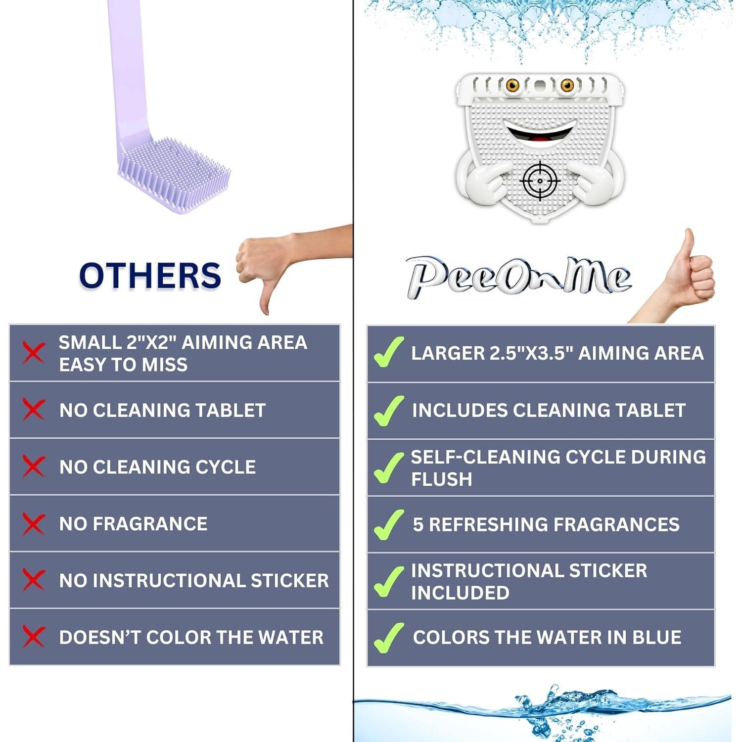 Protector de Salpicaduras de Orina PeeOnMe - Aroma Lavanda - Paquete de 4