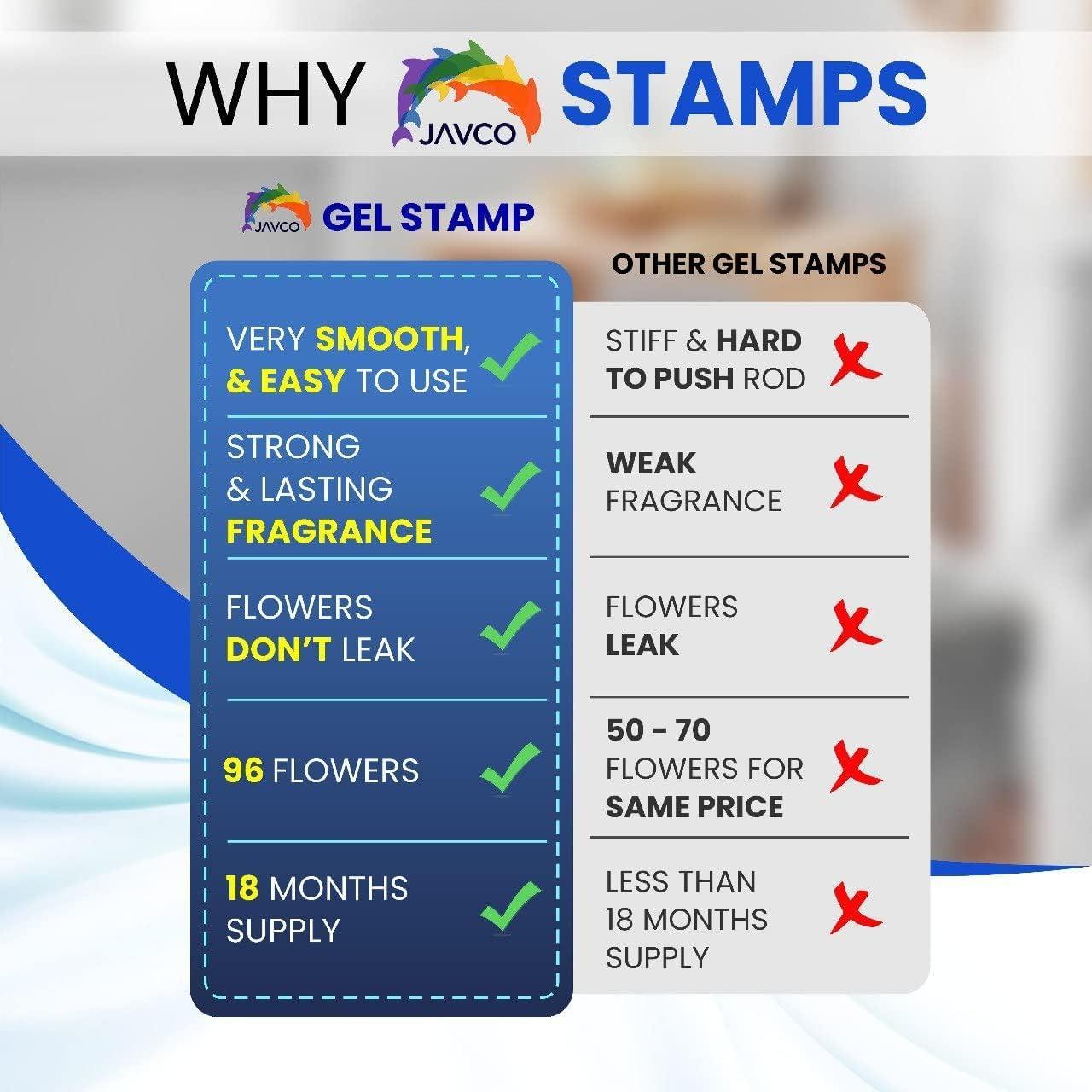 Sello de Gel para Inodoro JAVCO - 96 Flores, 8 Fragancias