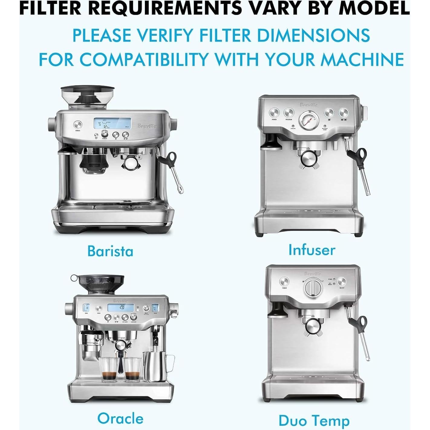 Kit de Mantenimiento Breville - 6 Filtros + 52 Tabletas de Limpieza
