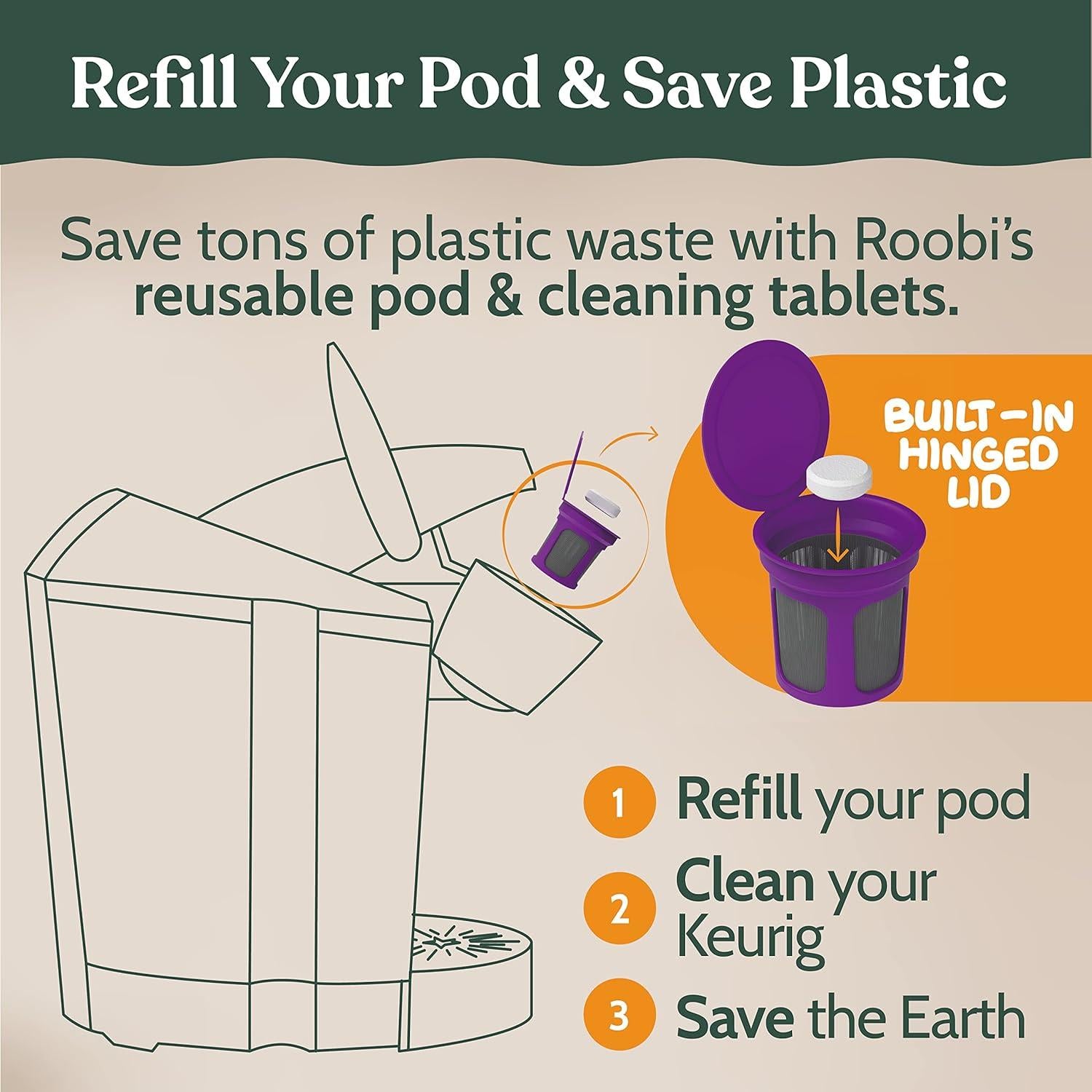 Kit de Descalcificación y Limpieza Roobi para Keurig - 1 Año