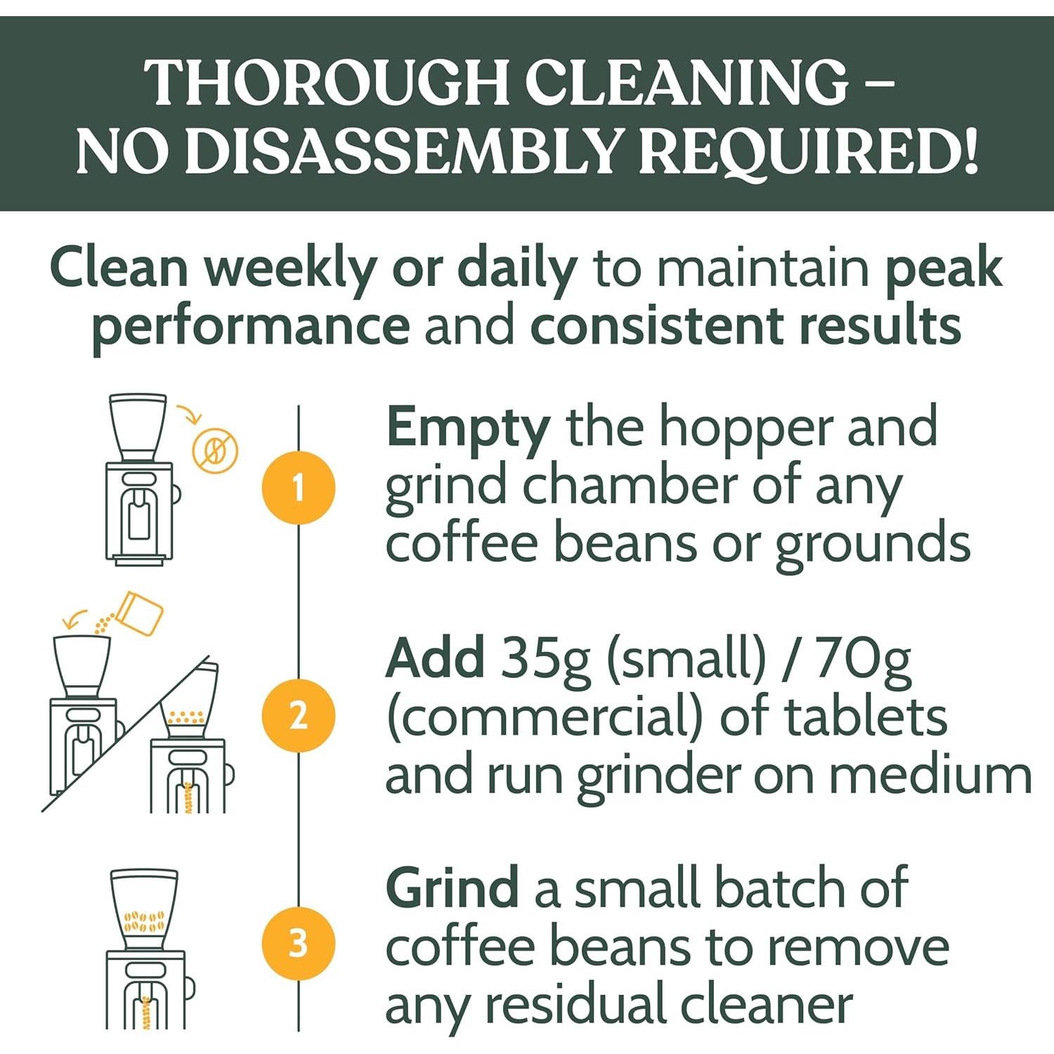 Tabletas de Limpieza para Molinillos de Café Roobi 500g