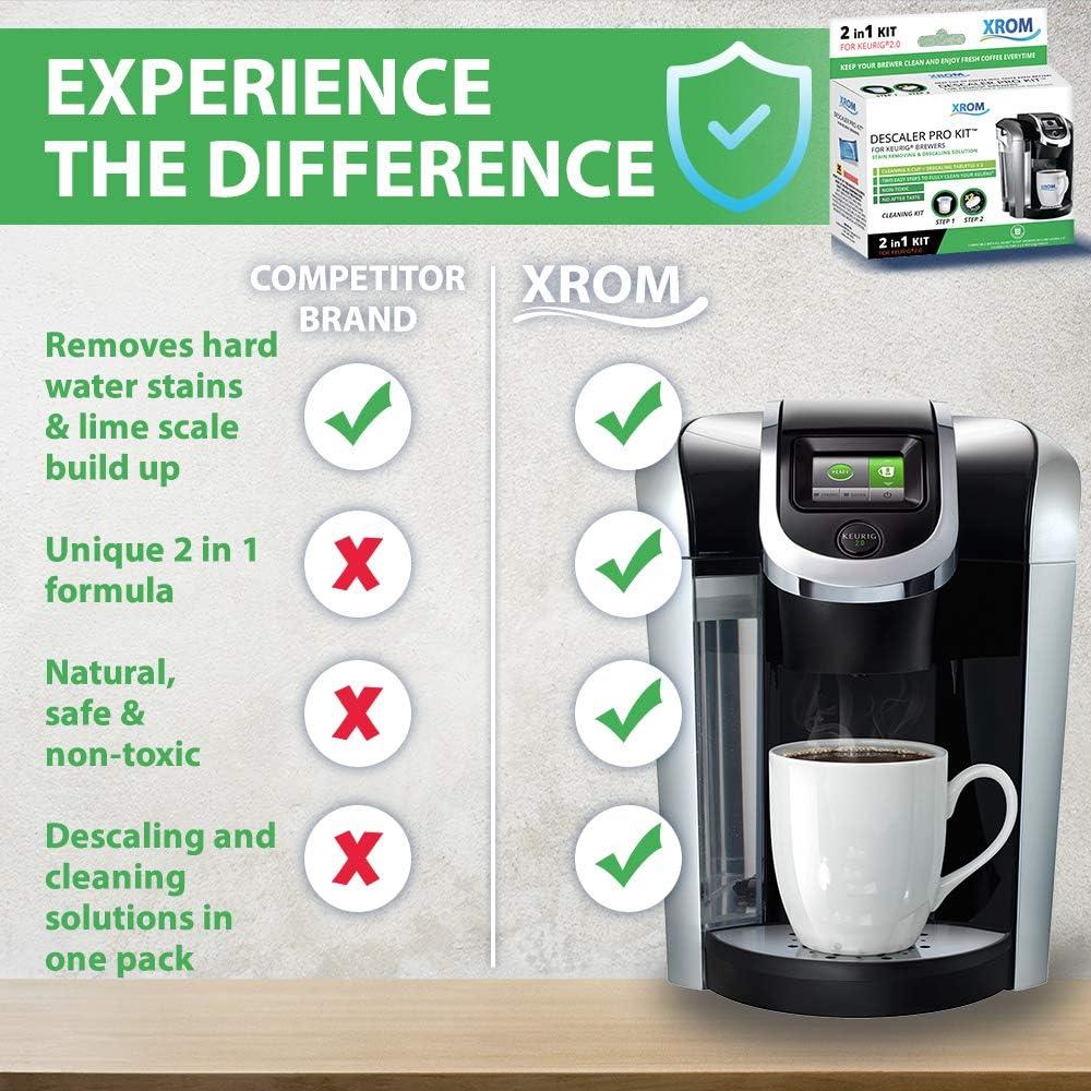 Kit de limpieza y descalcificación XROM para cafeteras Keurig