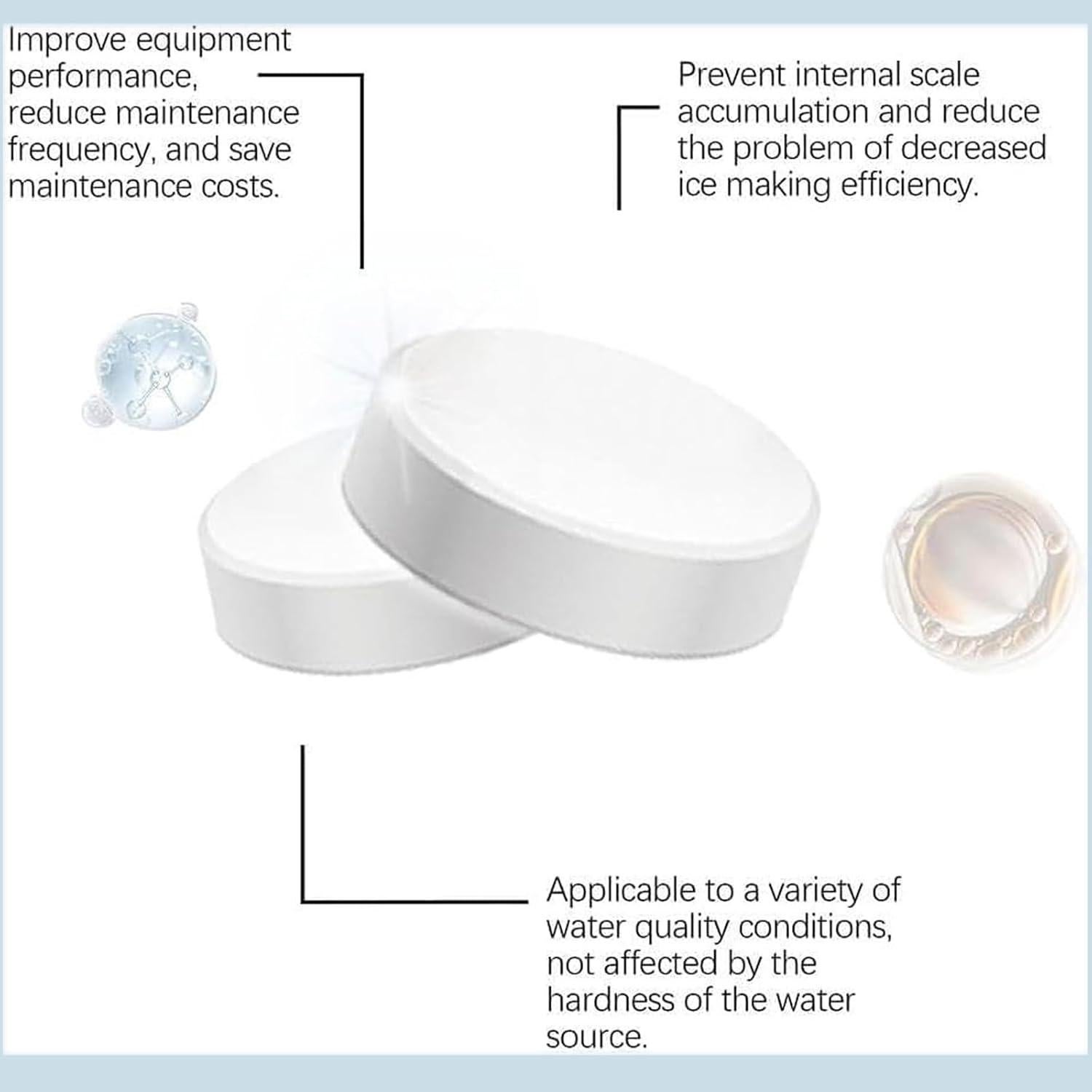 Limpiador Desincrustante para Máquina de Hielo Hauchuang - 24 Tabletas