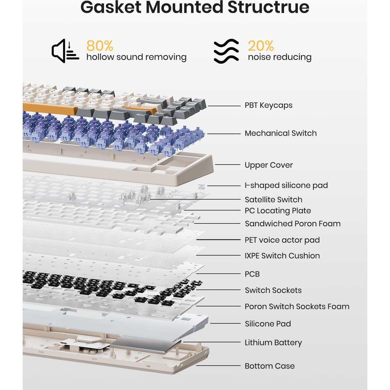 Teclado Mecánico Inalámbrico Kisnt KN85 RGB Compacto