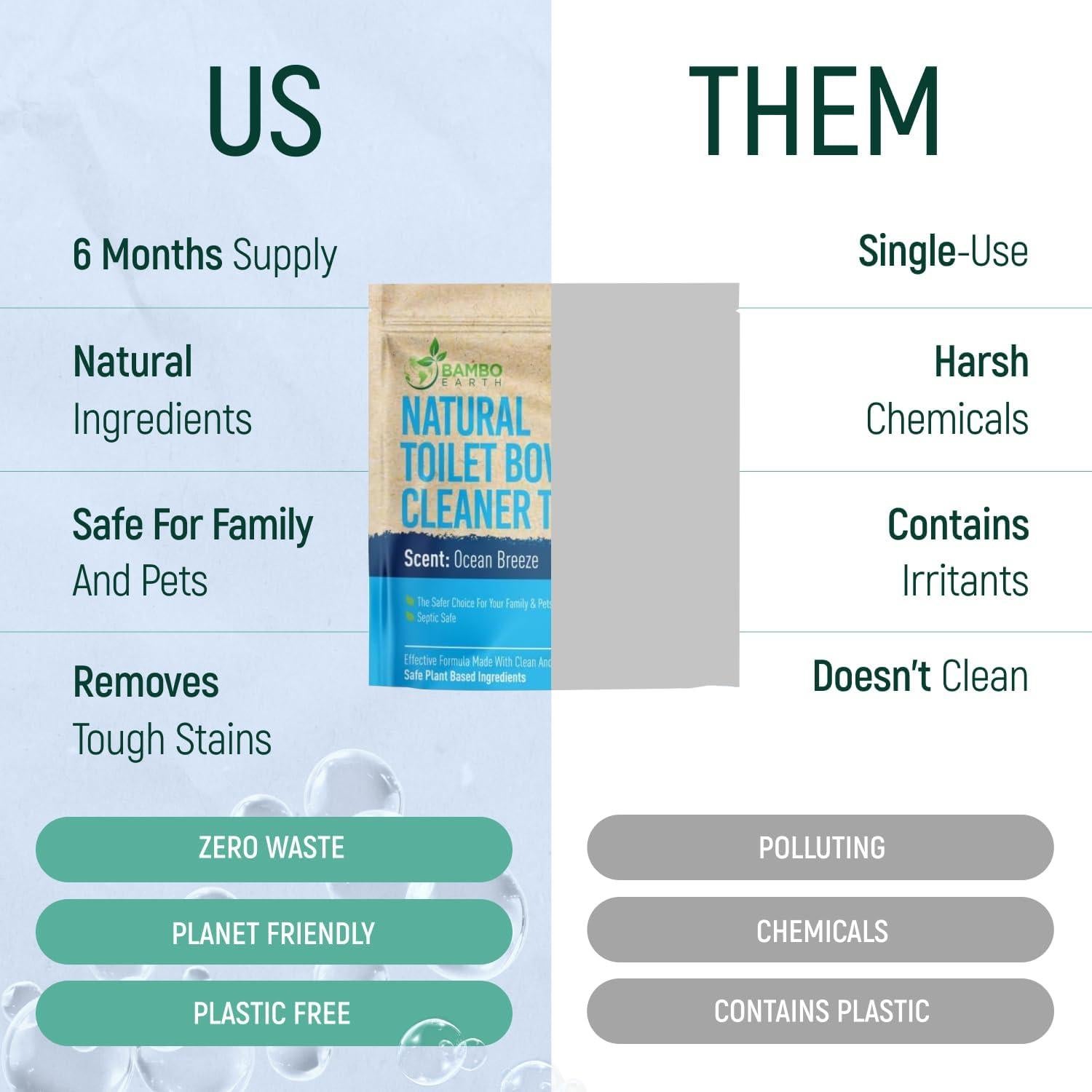 Tabletas de Limpieza de Inodoro Ecológicas BAMBOEARTH - 24 Unidades