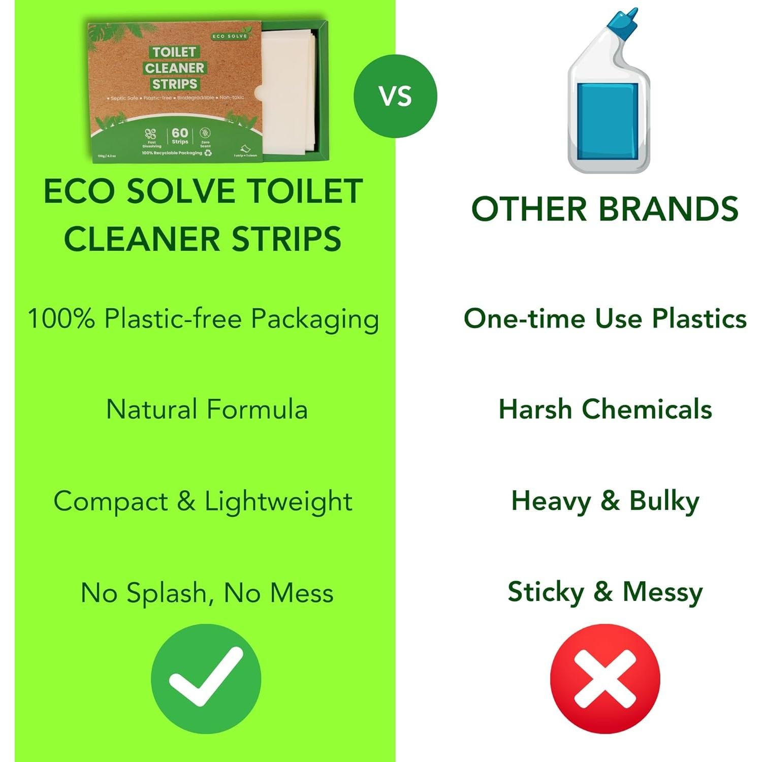 Tiras Limpiadoras de Inodoro Eco Solve 60 Unidades Ecológicas