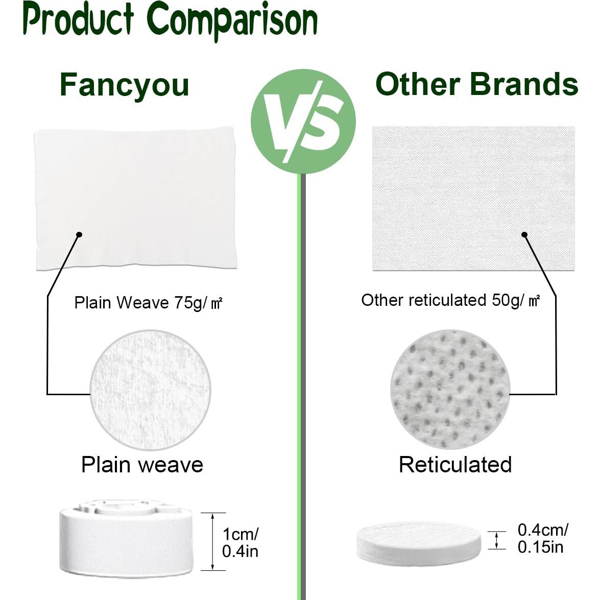 Toallas Desechables Comprimidas Fancyou 500 PCS Algodón 100%