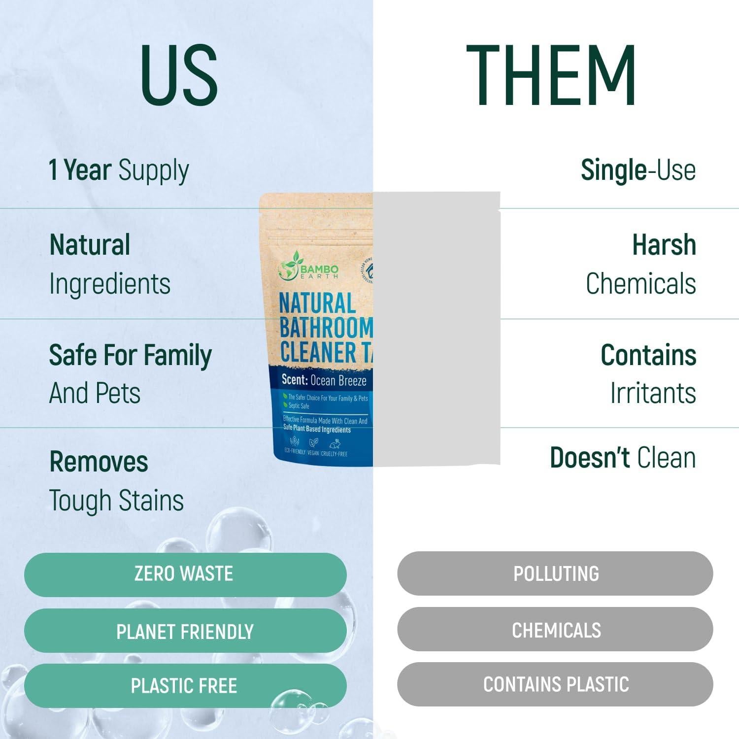 Limpiadores Naturales para Baño BAMBOEARTH - 12 Tabletas Ecológicas