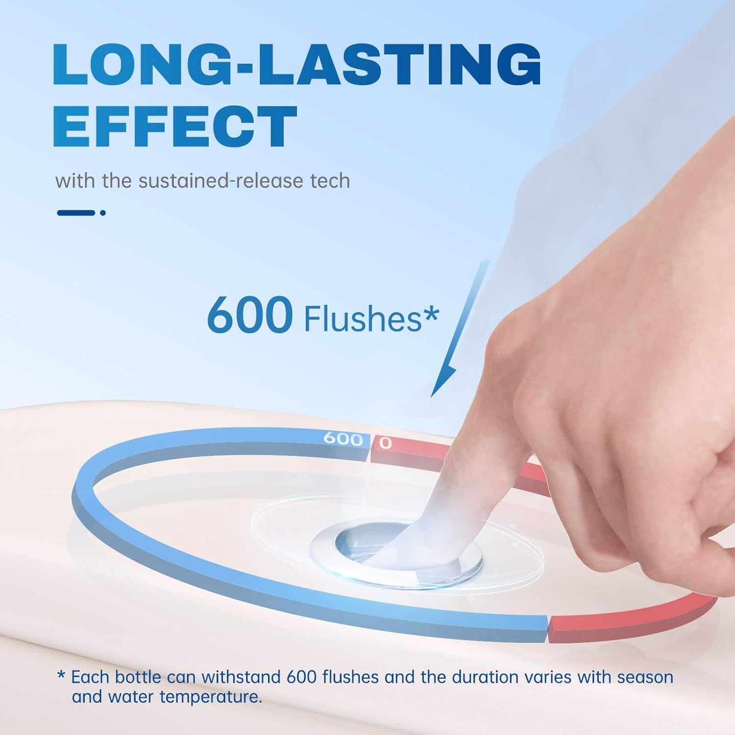 Limpiador de Inodoro Vacplus - Paquete de 3 Botellas 600 Descargas