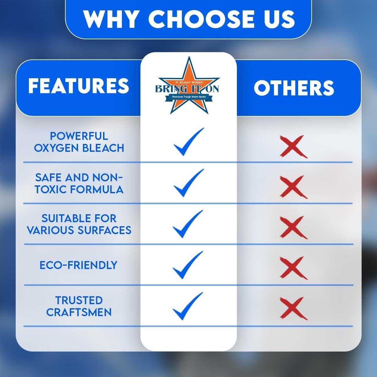 Kit de Limpieza Profunda Bring It On - 0.95L + Cepillos Taladro