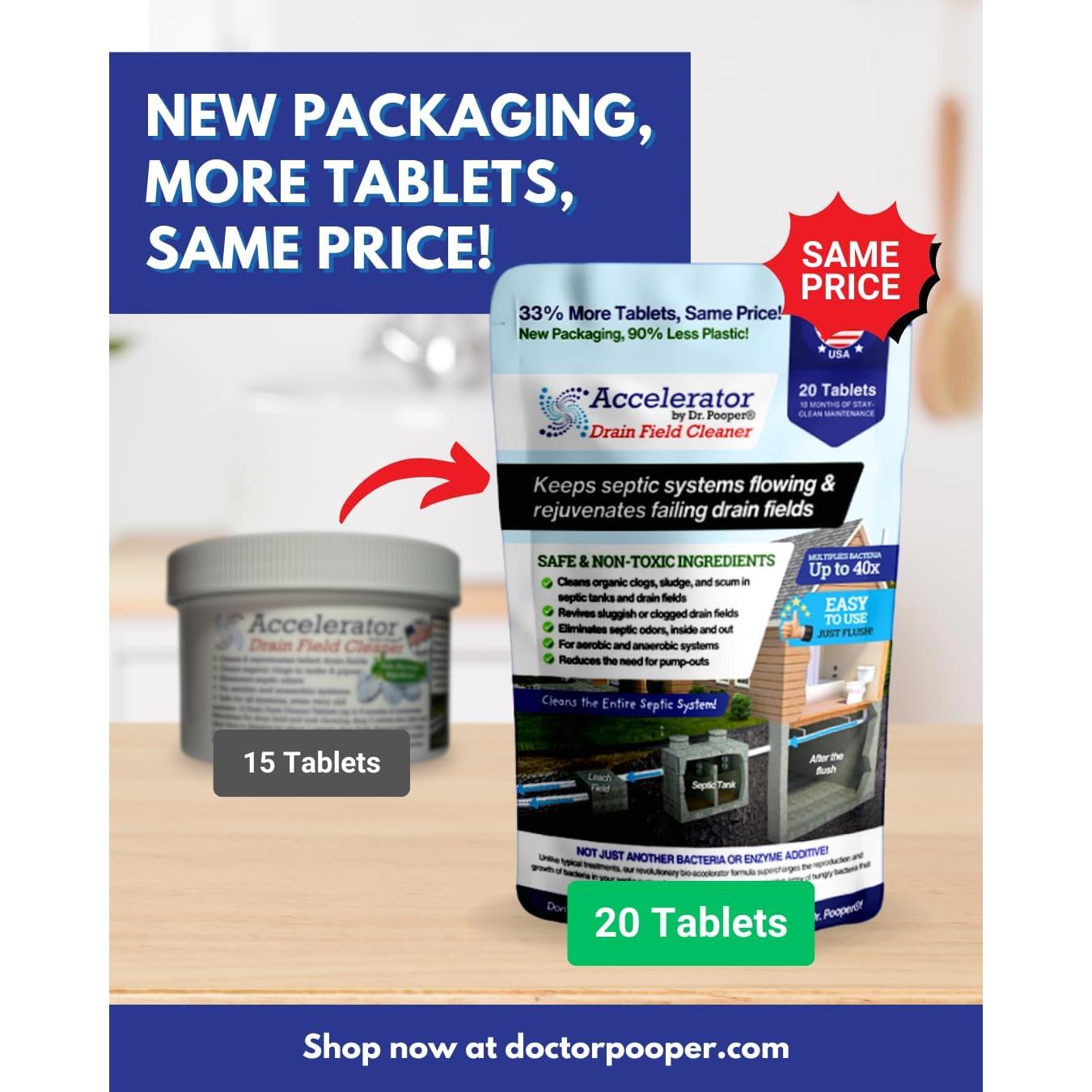 Tabletas Limpiadoras Dr Pooper para Tanques Sépticos 20 Unidades