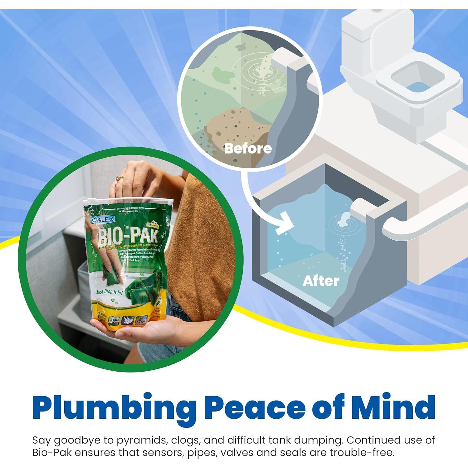 Desodorante Enzimático Walex Bio-Pak para Tanques Negros 10 Unidades