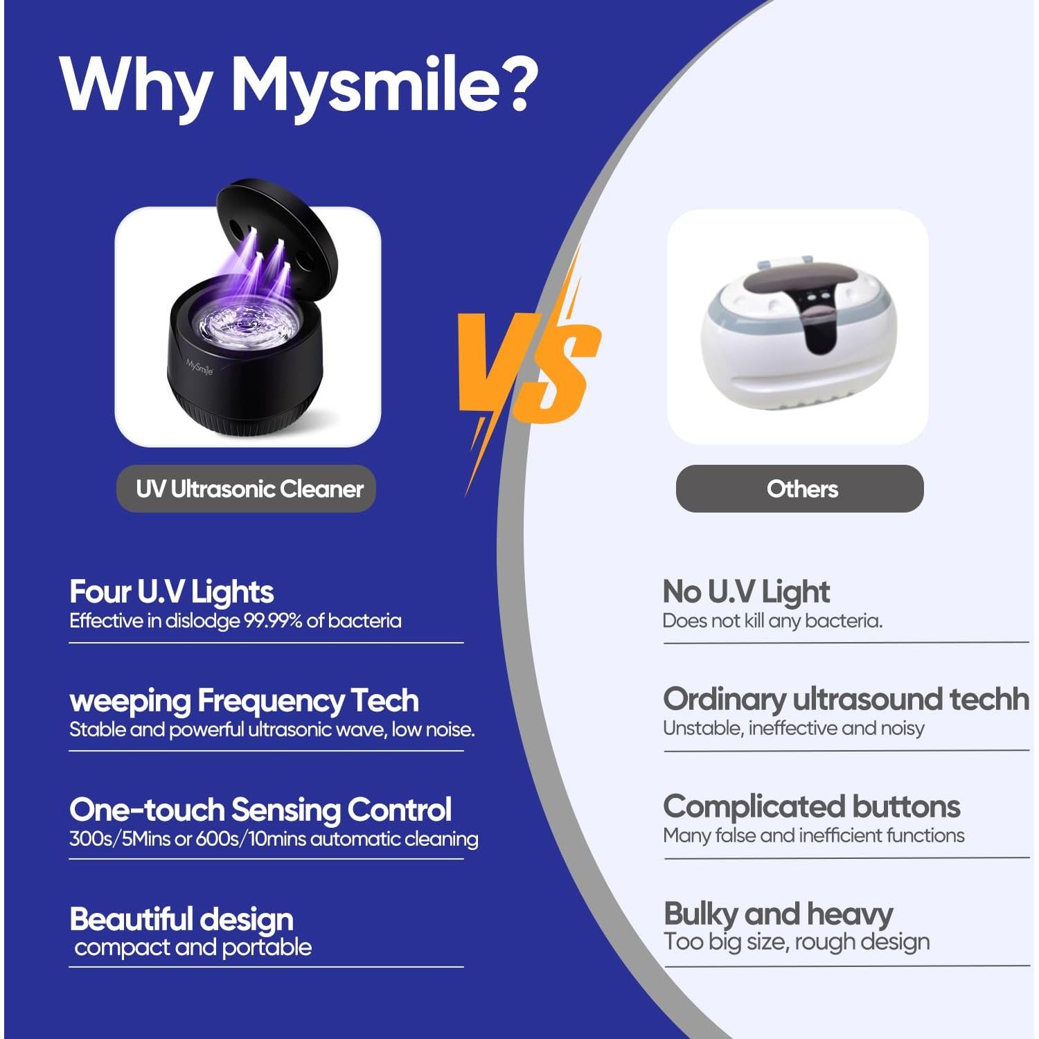 Limpiador Ultrasonico de Retenedores MySmile 200ML con Luz UV