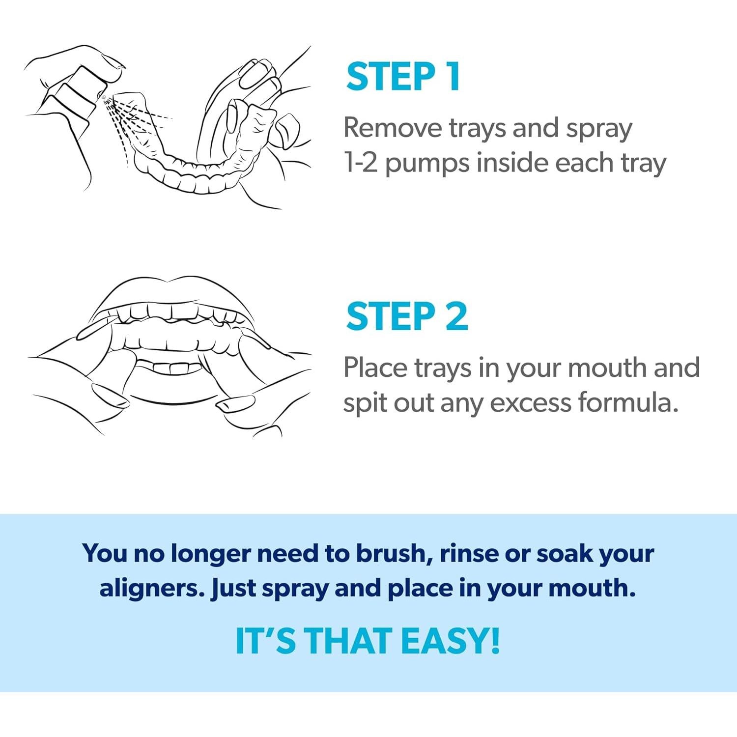 Spray Limpiador AlignerFresh EverSmile 10ml - Menta, 2 Paquetes