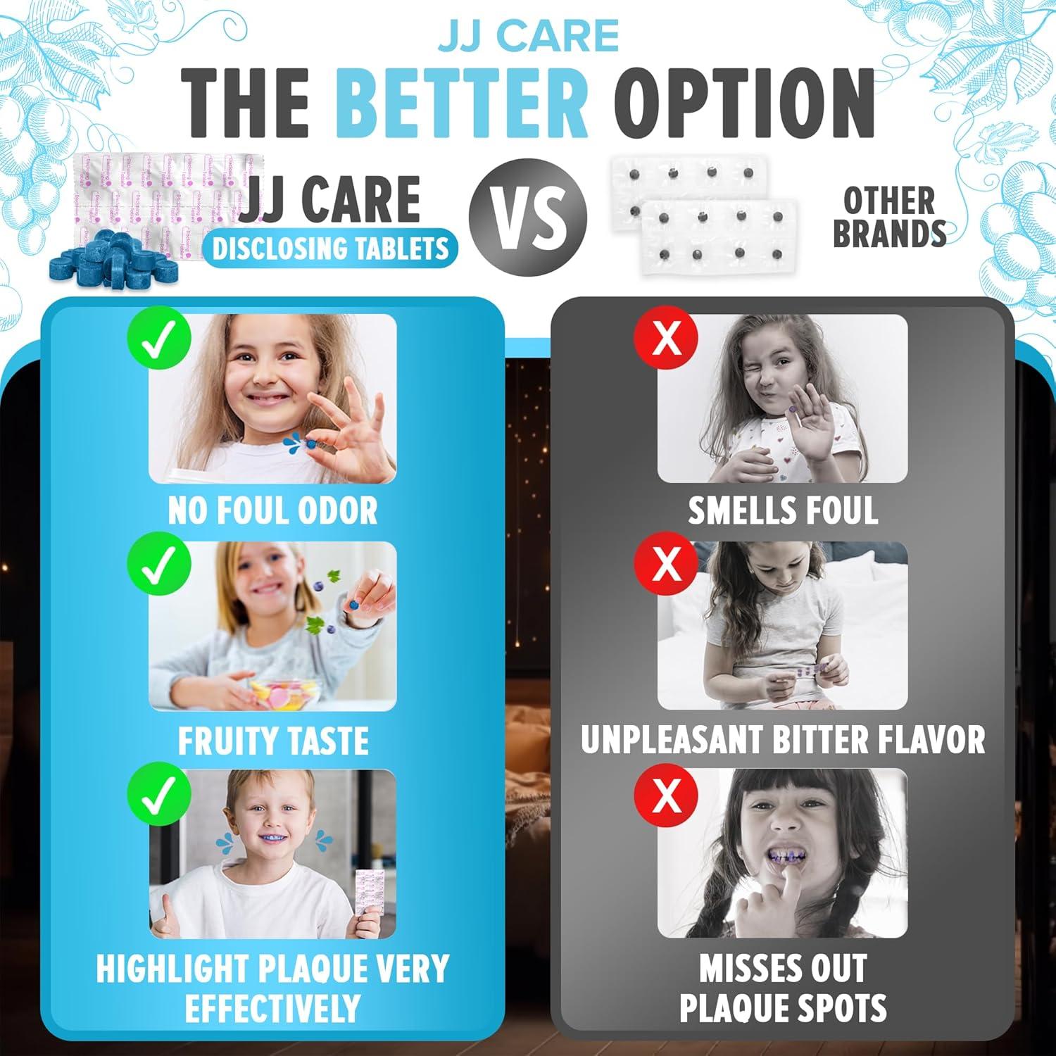 Tabletas Reveladoras de Placa JJ Care - 60 Unidades Sabor Uva