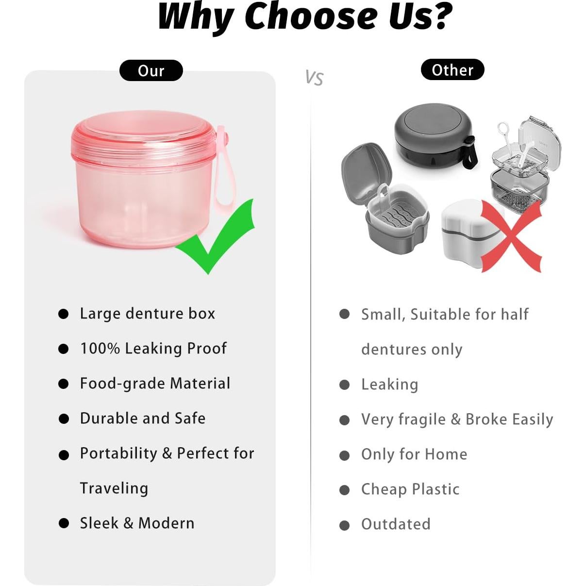 Caja de Baño para Dentaduras Uouovo Grande Rosa 9.5x10.4x7.8cm