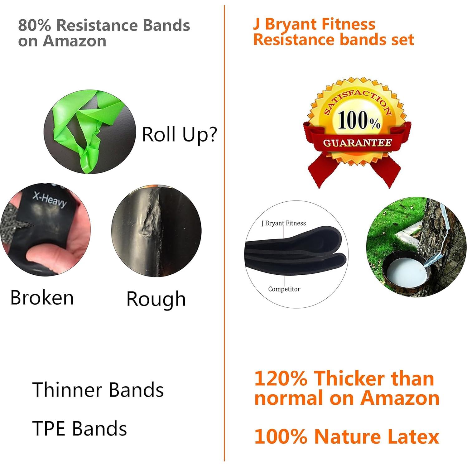 Conjunto de Bandas de Resistencia J Bryant Extra Pesadas 5 Unidades