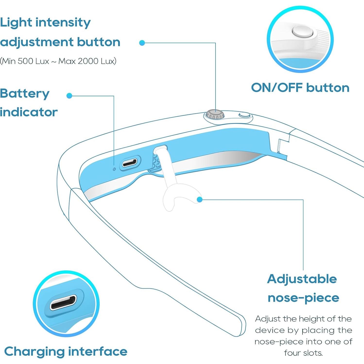 Gafas de Terapia de Luz VanBoLon 12.7x20.3cm Brillo Ajustable